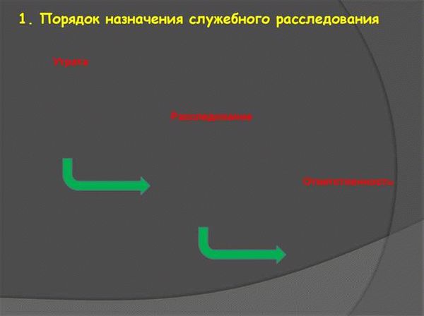 Поиск утечки конфиденциальной информации