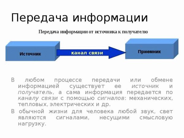 Шаг 1. Подготовка необходимых документов