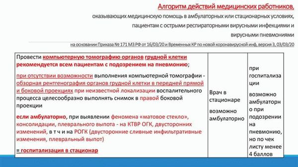 Подготовка работников к требованиям Постановления №2464 и внеплановому/внеочередному инструктажу