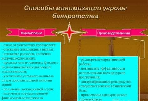 Ответственность банка за исполнение исполнительного документа