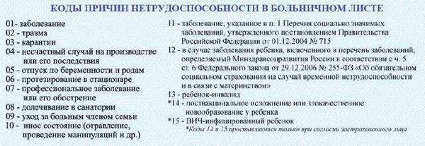 Решения судов в делах о банкротстве военнослужащих