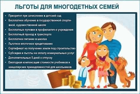 Какие документы нужны для включения в очередь на улучшение жилья