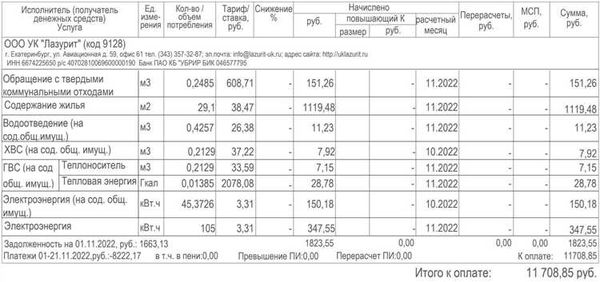 Какие требования нужно удовлетворить?