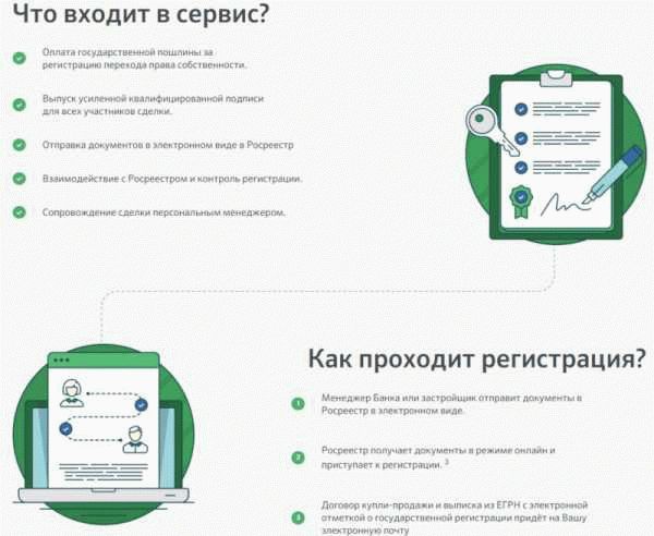 Оформление ипотеки для покупки жилья в новостройке