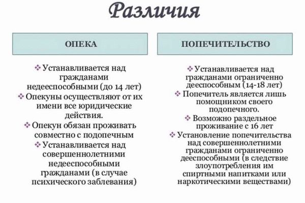 Попечитель и опекун: есть ли разница