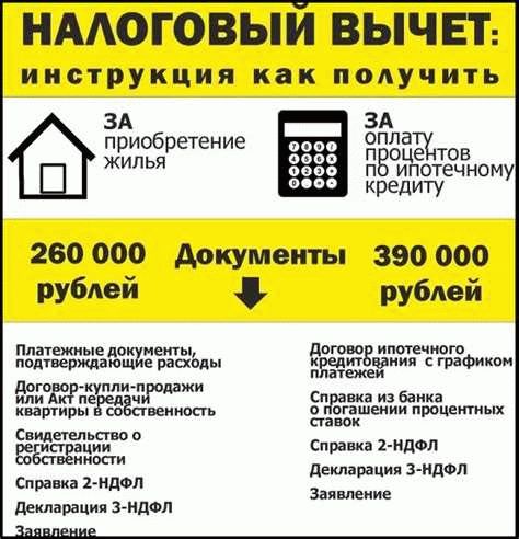 Когда вычет получить нельзя?