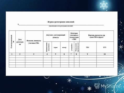 Как найти лицензию на образовательную деятельность