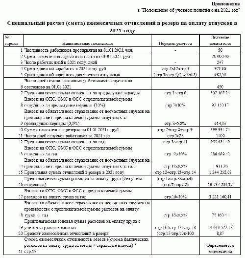 Порядок расчета материальной выплаты к отпуску