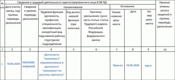 Учет прерывов и дополнительного стажа