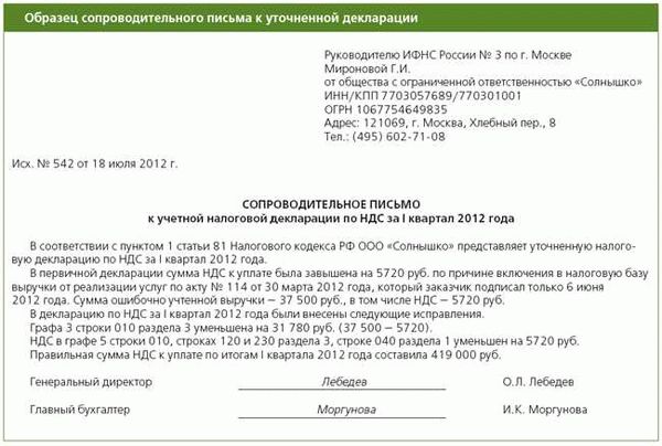 Основные разделы сопроводительного письма