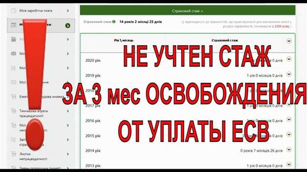 Простой способ узнать стаж по горячей сетке