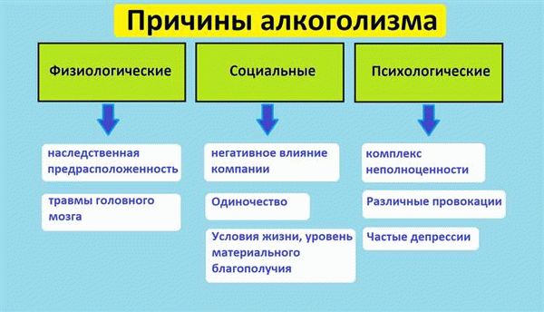 Как подготовиться к похоронам