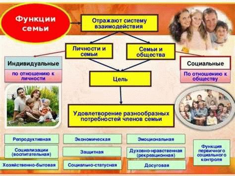 Ежемесячное пособие на ребенка