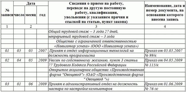 Если не хватит баллов