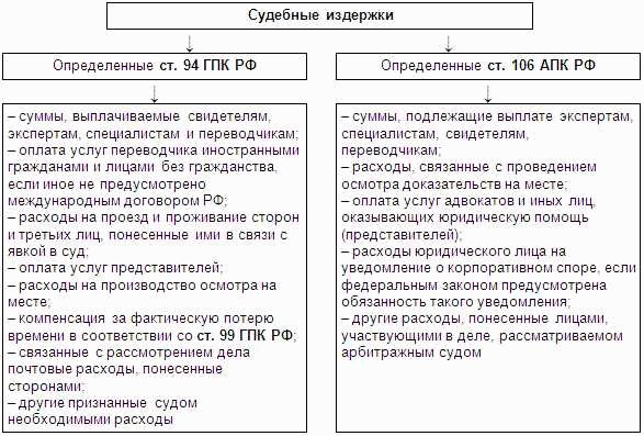 По каким причинам могут отказать в предоставлении отпускного периода?