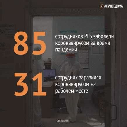 Категории граждан, имеющих право на лечение в военном госпитале