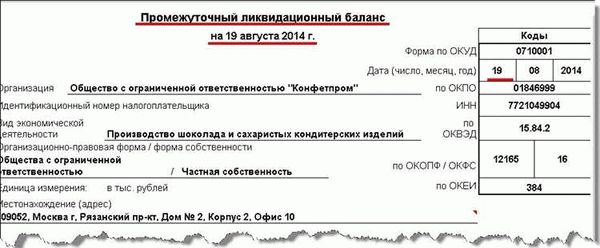 Зачем сдавать в налоговую инспекцию