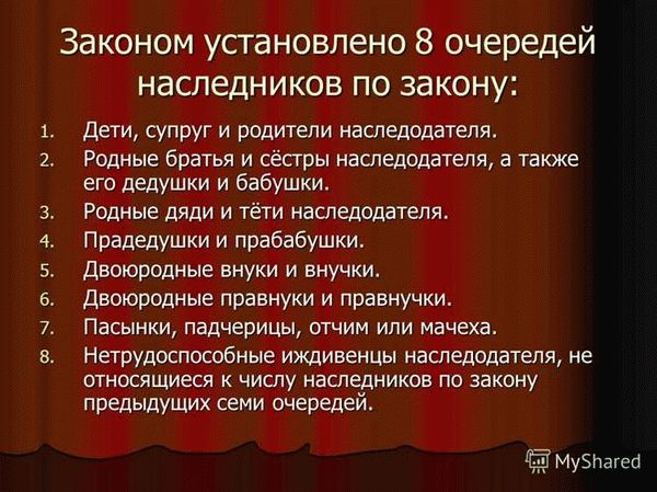 Особенности наследования по закону для разных категорий наследников