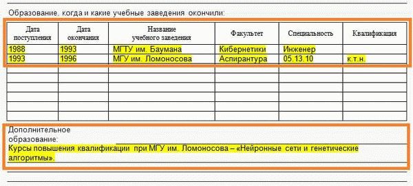 Знание продукта и способность предоставить полезную информацию покупателю