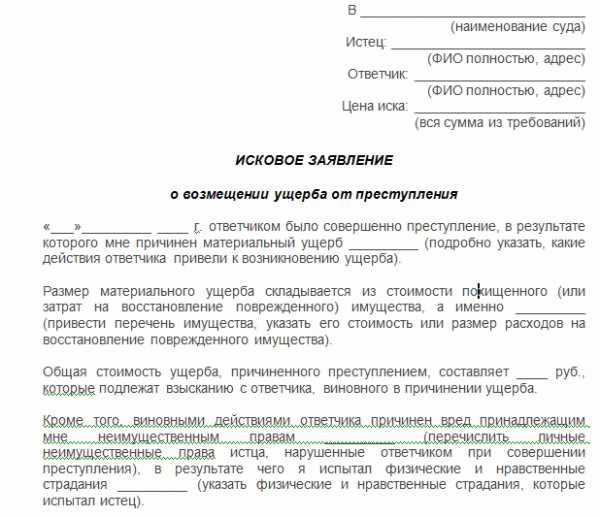 Заявление о порче автомобиля имущества образец в полицию