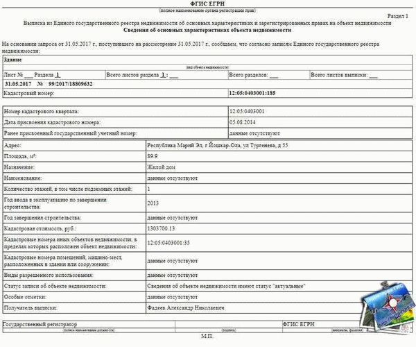 Использование земельного участка в организации долевой собственности