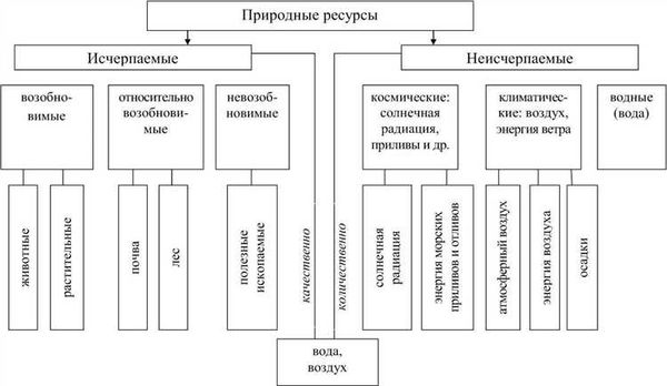 Что делать при отказе?