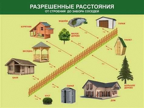 Что делать, если уведомительный порядок не подходит