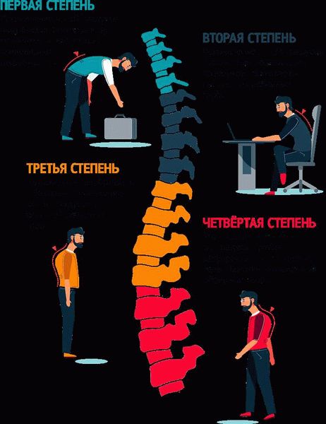 Перечень заболеваний, с которыми не берут в армию