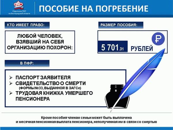 Как получить пособие на погребение