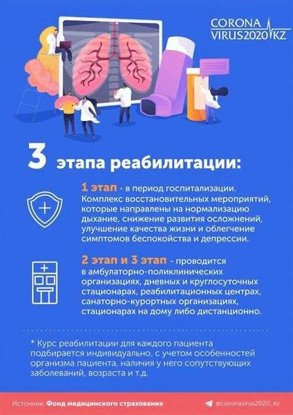 Порядок расчета и нормативная смена