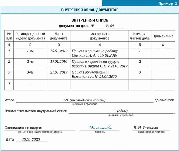 Порядок увольнения из армии