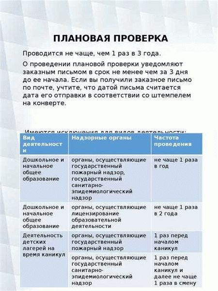 Проект ОПОРЫ России повышает уровень правовой защиты