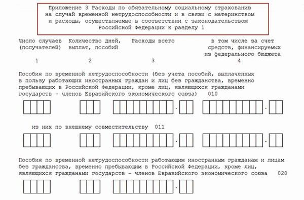 Шаг 2. Регистрация «Заявления в ФСС о возмещении пособий на погребение»