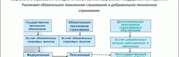 Сотрудники системы розыска