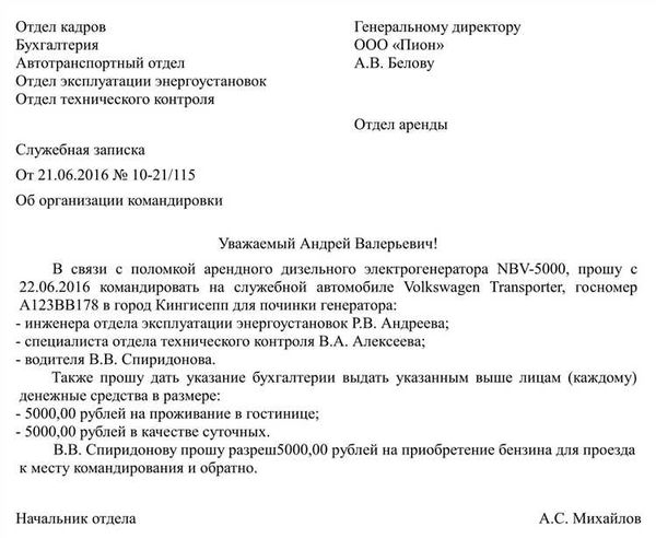 Кто и когда составляет служебную записку оформления должности библиотекаря по закону в 2024 году