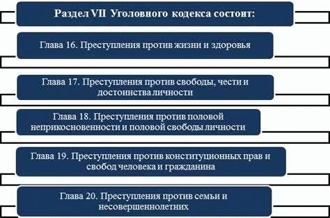 Судебная практика по статье 28 УК РФ