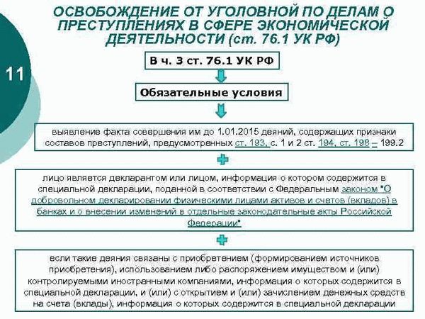 Сроки давности по ст. 78 УК РФ