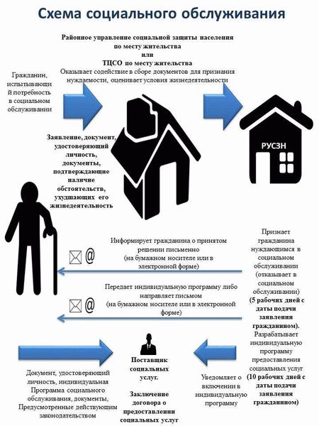 Другой комментарий к Ст. 217 Трудового кодекса Российской Федерации