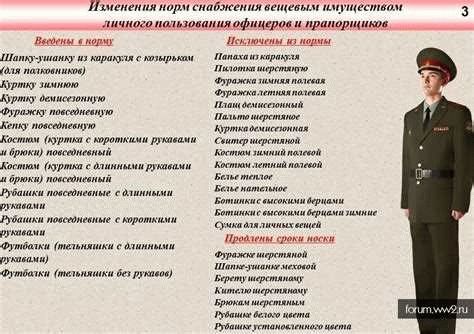 Длительность ожидания жилищной субсидии становится основной причиной протестов военнослужащих