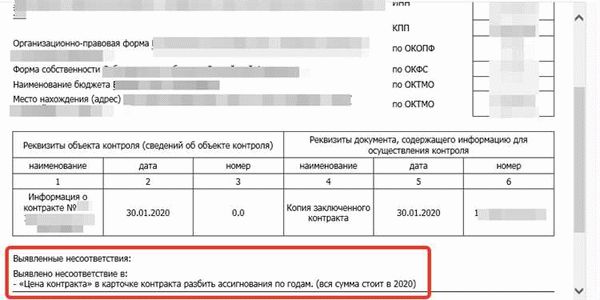 Типовые формы контрактов в 2024 году: выбор оптимальной формы госконтракта