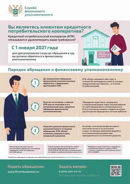 Оформление документов