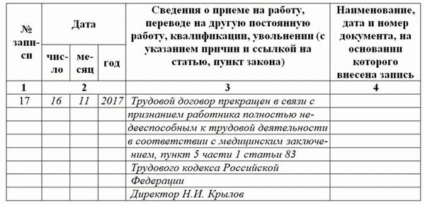 Какие заболевания могут привести к увольнению военнослужащего по состоянию здоровья?