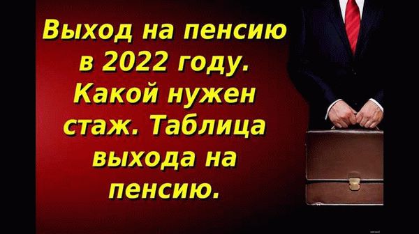 Процесс назначения пенсионных выплат за выслугу лет