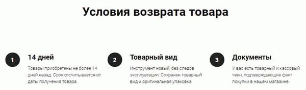 Варианты возврата при покупке онлайн