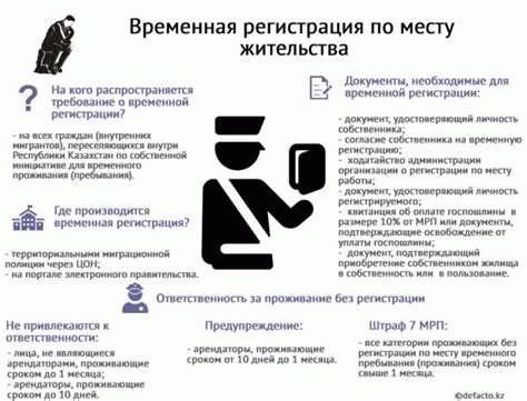 Права и обязанности регистрирующего органа